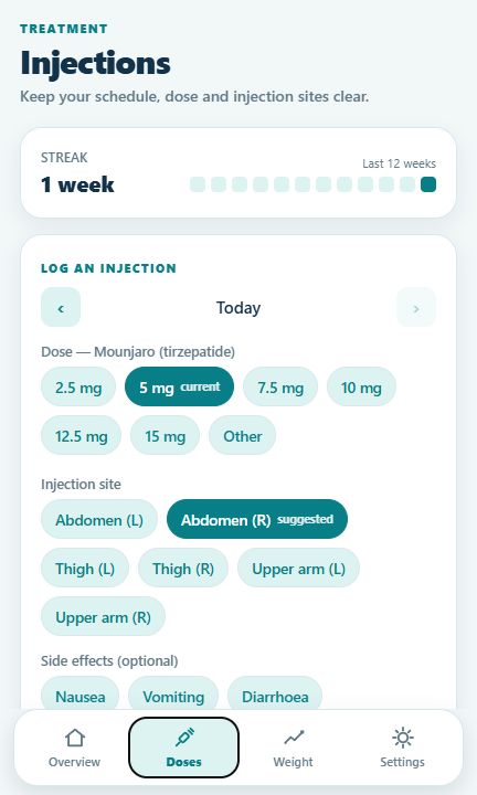 GLP-1 Companion dose log with example injection records
